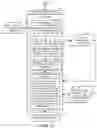 Fig. 09 - Method for enhancing network quality of service (QoS) in a wireless communication system