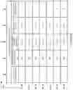 Fig. 11 - Method for enhancing network quality of service (QoS) in a wireless communication system