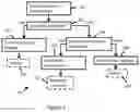 Fig. 02 - Detection of a skipped uplink transmission