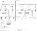Fig. 07 - Detection of a skipped uplink transmission