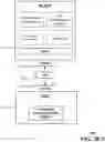 Fig. 08 - Remote user plane deployment and configuration