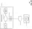 Fig. 10 - Remote user plane deployment and configuration