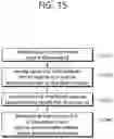 Fig. 16 - Method and device for measuring sidelink channel in NR V2X on basis of HARQ feedback