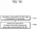 Fig. 17 - Method and device for measuring sidelink channel in NR V2X on basis of HARQ feedback