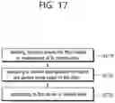 Fig. 18 - Method and device for measuring sidelink channel in NR V2X on basis of HARQ feedback