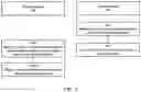 Fig. 03 - Method, Apparatus for Synchronization of Status of QoS Flow in Communication System