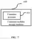 Fig. 06 - Method, Apparatus for Synchronization of Status of QoS Flow in Communication System