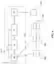 Fig. 05 - Method and apparatus for adjusting QoS of a QoS flow based on assistance information