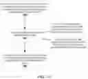 Fig. 13 - Transporting MTNC-ID over SRV6-header for 5G transport
