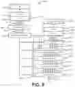 Fig. 09 - Adaptation layer enhancement in relay networks