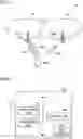 Fig. 02 - RADIO BASE STATION AND USER EQUIPMENT