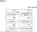 Fig. 07 - RADIO BASE STATION AND USER EQUIPMENT