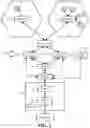 Fig. 03 - Scaling network capability using baseband unit pooling in fifth generation networks and beyond