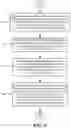 Fig. 09 - Scaling network capability using baseband unit pooling in fifth generation networks and beyond