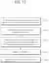 Fig. 16 - Conditional supplementary link activation and transmission