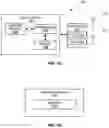 Fig. 15 - Resume request followed by release and redirect
