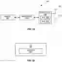 Fig. 17 - Resume request followed by release and redirect
