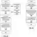 Fig. 21 - Resume request followed by release and redirect