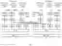 Fig. 02 - METHOD AND DEVICE FOR DATA FORWARDING