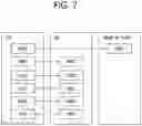 Fig. 08 - Indication of serving cell communication quality to target cell during mobility