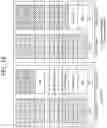 Fig. 13 - Indication of serving cell communication quality to target cell during mobility