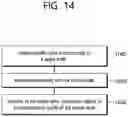 Fig. 15 - Indication of serving cell communication quality to target cell during mobility