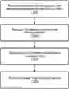 Fig. 01 - 5G NEW RADIO LOAD BALANCING AND MOBILITY ROBUSTNESS