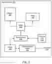 Fig. 03 - 5G NEW RADIO LOAD BALANCING AND MOBILITY ROBUSTNESS