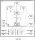 Fig. 05 - 5G NEW RADIO LOAD BALANCING AND MOBILITY ROBUSTNESS