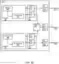 Fig. 06 - 5G NEW RADIO LOAD BALANCING AND MOBILITY ROBUSTNESS