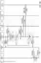 Fig. 13 - 5G NEW RADIO LOAD BALANCING AND MOBILITY ROBUSTNESS