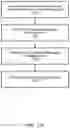 Fig. 14 - 5G NEW RADIO LOAD BALANCING AND MOBILITY ROBUSTNESS
