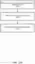 Fig. 15 - 5G NEW RADIO LOAD BALANCING AND MOBILITY ROBUSTNESS
