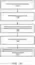 Fig. 16 - 5G NEW RADIO LOAD BALANCING AND MOBILITY ROBUSTNESS