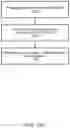 Fig. 17 - 5G NEW RADIO LOAD BALANCING AND MOBILITY ROBUSTNESS