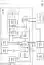 Fig. 21 - 5G NEW RADIO LOAD BALANCING AND MOBILITY ROBUSTNESS
