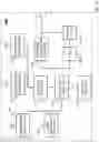 Fig. 22 - 5G NEW RADIO LOAD BALANCING AND MOBILITY ROBUSTNESS