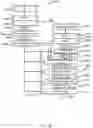 Fig. 25 - 5G NEW RADIO LOAD BALANCING AND MOBILITY ROBUSTNESS