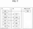 Fig. 08 - LOOP PROBLEM HANDLING OF CONDITIONAL MOBILITY
