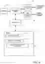 Fig. 05 - Communications system