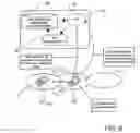 Fig. 07 - Communications system