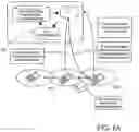 Fig. 09 - Communications system