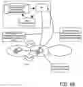 Fig. 10 - Communications system