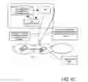Fig. 11 - Communications system