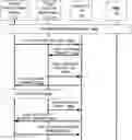 Fig. 01 - Communication system