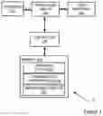 Fig. 04 - Communication system