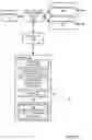 Fig. 05 - Communication system