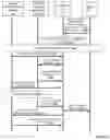 Fig. 09 - Communication system