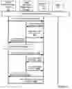 Fig. 10 - Communication system