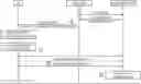 Fig. 01 - TIME TO TRIGGER AND CONDITIONAL HANDOVER ENHANCEMENTS